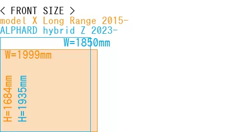 #model X Long Range 2015- + ALPHARD hybrid Z 2023-